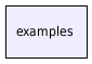 examples/